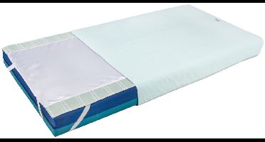 4D Treklaken Midi – SatinSheet In2Sheet Glijlaken met Handgrepen en Absorptie