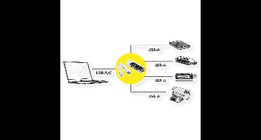 ROLINE Mobile USB 3.2 Gen 1 Hub, 4-poorts, Type A+C verbindingskabel