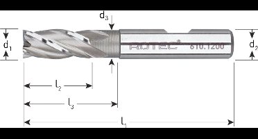 Rotec HSS-E vingerfrees, kort, ø19