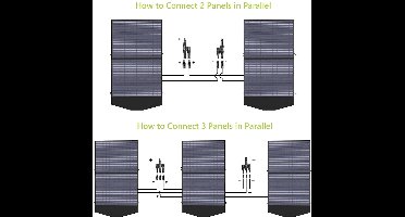 Zonnepaneel - Draagbaar - Waterdicht - Opvouwbaar zonnepaneel - Polykristallijn Silicium - Zwart - voor Camping RV Tuin Dak - 2 x 100W