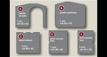 Bama Pet Kit Isolatiepanelen Hondenhok Medium