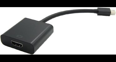 Value Mini DisplayPort 1.2 naar HDMI 1.4 adapter (4K 30 Hz) / UL - 0,15 meter