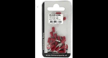 Kabelschoen 2.8x0.8 mm 25 stuks blister