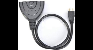 DVI-I Koppelstuk DVI male - VGA female