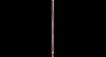 Dörr Camera Strap Twist Leather mahagoni 100 x 1.2 cm riem Digitale camera Leer, Nylon Mahonie