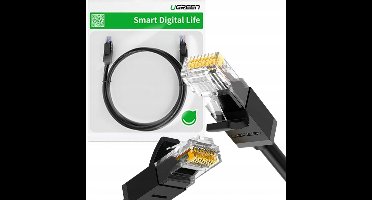 Ugreen - kabel - Internet netwerkkabel Ethernet patchkabel RJ45 Cat - 6 - UTP - 1000Mbps - 2m - zwart - (20160)