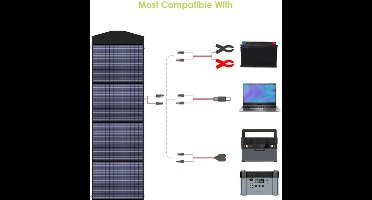 Zonnepaneel - Zonnepanelen met Stekker - Draagbaar Zonnepaneel - Opvouwbaar Zonnepaneel - 140W - Waterdicht (IP66), Ideaal Voor RV, Laptops & Kamperen