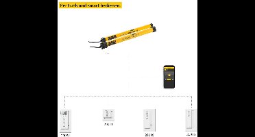 Schellenberg 21110 rolluikmotor met radiografische besturing, nieuwe generatie, 10 Nm, tot 6 m² oppervlakte, radiografische eindschakelaar, voor 40 mm as, 868,4 MHz radiofrequentie