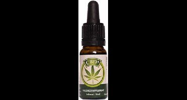 Jacob Hooy Cbd+ Olie