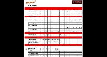 Gevavi GW05 Multipocketbroek Zwart Heren