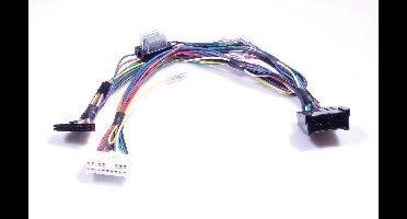 Kram Audio2Car Hyundai / Kia Sorento / Carnival 2002-