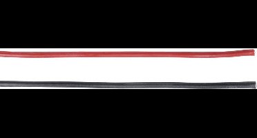 Reely 1290224 Draad SIFF 1 x 4 mm² Zwart 5 m