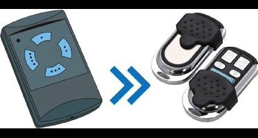 Hormann HSM4 868 met blauwe knoppen (Alternatieve handzender)