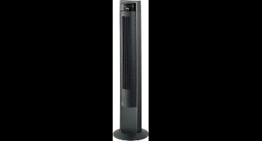 Vortice Ariante torenventilator