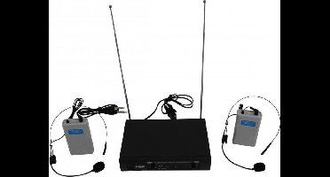 Draadloze headset microfoon set