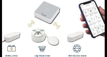 ZigBoat™ Starter Kit ZB101