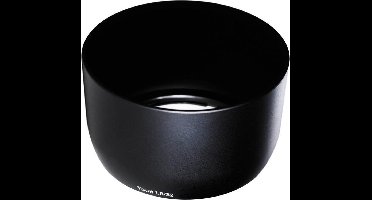 Carl Zeiss lensdop Touit 32mm F/1.8