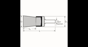 Verfkwast PBU INOX D.20mm Draaddikte 0.2mm VA 0.2mm
