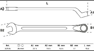 BGS Steekringsleutel, verdiept 36 mm