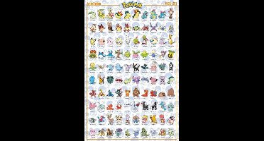 Poster Pokemon Johto Pokemon 61x91,5cm
