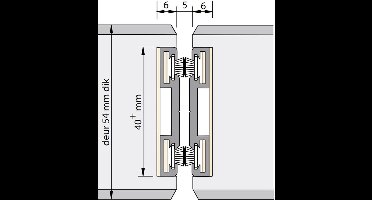 Alprokon Deurbeslag Ferno-Tec no. 401 / 2400 mm