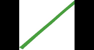 TRU COMPONENTS 1572543 CBBOX0612-GN Gevlochten slang Groen PET 6 tot 12 mm 10 m