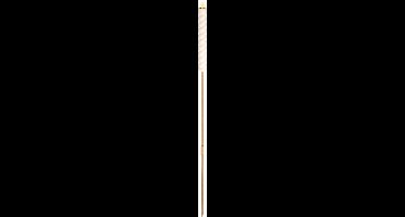 Lumineo Solar Solar kaars plastic fire flame effect