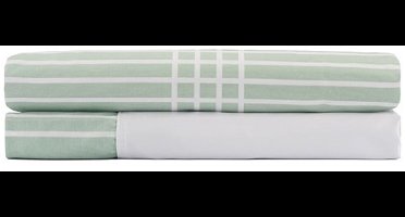 4D Treklaken Midi SET – SatinSheet Glijlaken en Basislaken voor Wisselligging en Positioneren