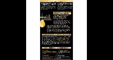Syoss Oleo Intense - Haarverf - 6-80 - Caramelblond - 115ml x 2