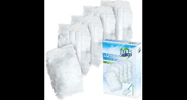 Ultra Clean Serie - Vervangbare Stofborstel Inzet - 5 Stuks - Antistatisch - Polyester