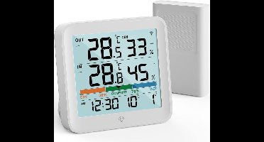 Weerstation Binnen en Buiten - Hygrometer Draadloos - Luchtvochtigheidsmeter