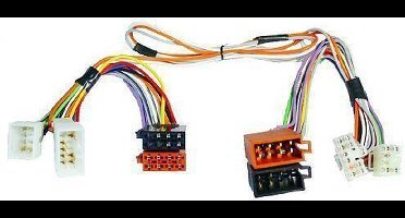 KRAM ISO2CAR Mute-Adapter Toyota