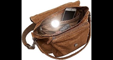 LED Lamp met IR sensor voor Handtas - WEDO