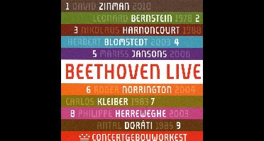 Beethoven: Symphonies Nos. 1-9