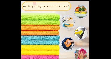 3-pack Microvezel Schoonmaakdoekjes – Huishouden & Keuken – Ultra Absorberend & Herbruikbaar – Pluisvrij