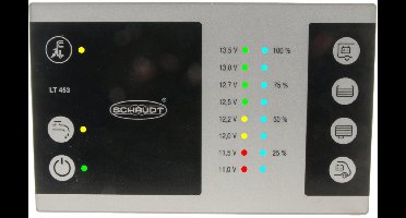 Schaudt LT453 paneel t.b.v. EBL208S -EBL211 etc.