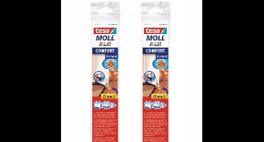 Tesa tesamoll® COMFORT - Zelfklevende Borstelafdichting - 1m x 40mm - Wit