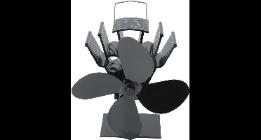 Houtkachel Ventilator - Kachelventilator - Haard