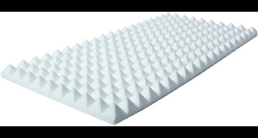 MUSIC STORE Pyramis Absorber 50x100x 7 cm Basotect, wit - Absorbers