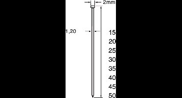 Dutack Mini brad SKN12 40 mm - 5000 Stuks