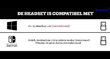 Roccat Syn Pro Air - Gaming Headset - PC