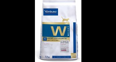 Virbac - HPM W1 - weight loss & diabetes