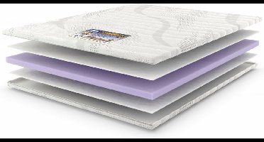 Topmerk Anti allergisch hoteltopper- Nasa Traagschuim topper- (B-keuze) -wasbaar- hoogwaardig 7cm luxe visco hotel topper met een schoonheidsfoutje– Eenpersoons – 80x200cm DUURZAMERE KEUZE