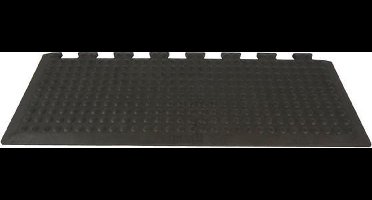 Modulaire werkplaatsmat - Eindstuk 30x80 cm