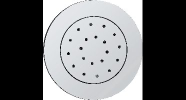 Sanifun body jet Lothar...