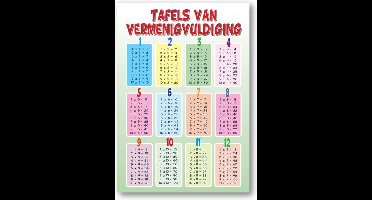 Tafels van vermenigvuldiging 1 tot en met 12 poster - rekenen - cijfers - 50 x 70 cm - groen - multi