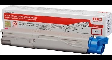 Oki C3520 / C3530 / MC350 / MC360 magenta