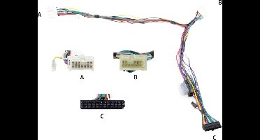 Audio2Car Mercedes Benz / Renault 2012-/Opel Vivaro 2013-