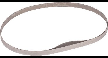 2 BANDZAAGBLADEN CB 2824 BIM