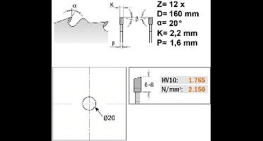 CMT - Schulpzaag voor handcirkelzaagmachine - Zaagblad - Zagen - 1 Stuk(s)